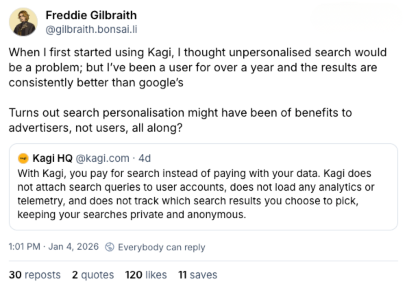 Social media post where user Freddie Gilbraith shares that after a year of using Kagi search, unpersonalized results are consistently better than Google's, suggesting search personalization benefits advertisers over users. Kagi HQ replies explaining their paid search model doesn't track queries, load analytics, or link searches to accounts, keeping searches private and anonymous.